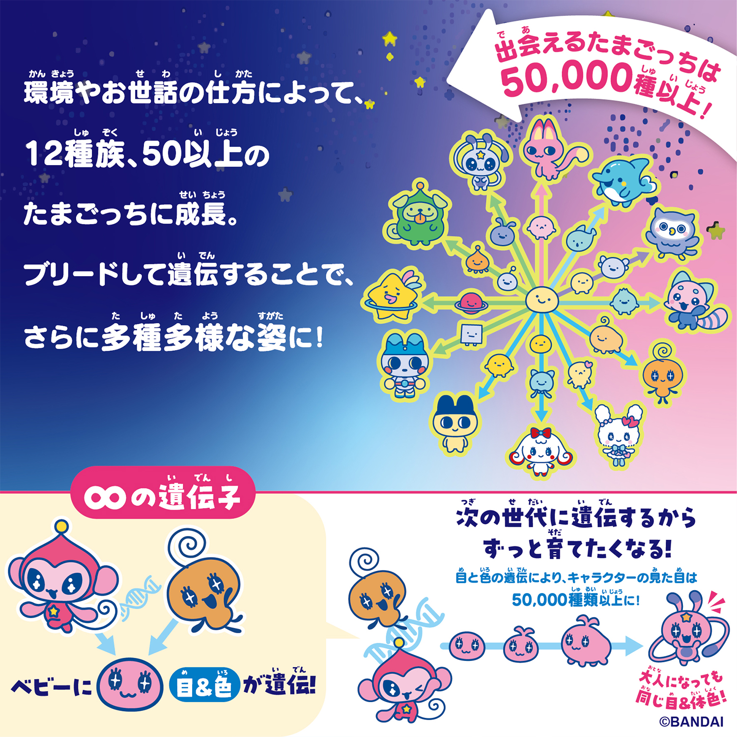 Tamagotchi Paradise - Neon Planets